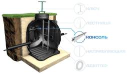 Полка (консоль) L175